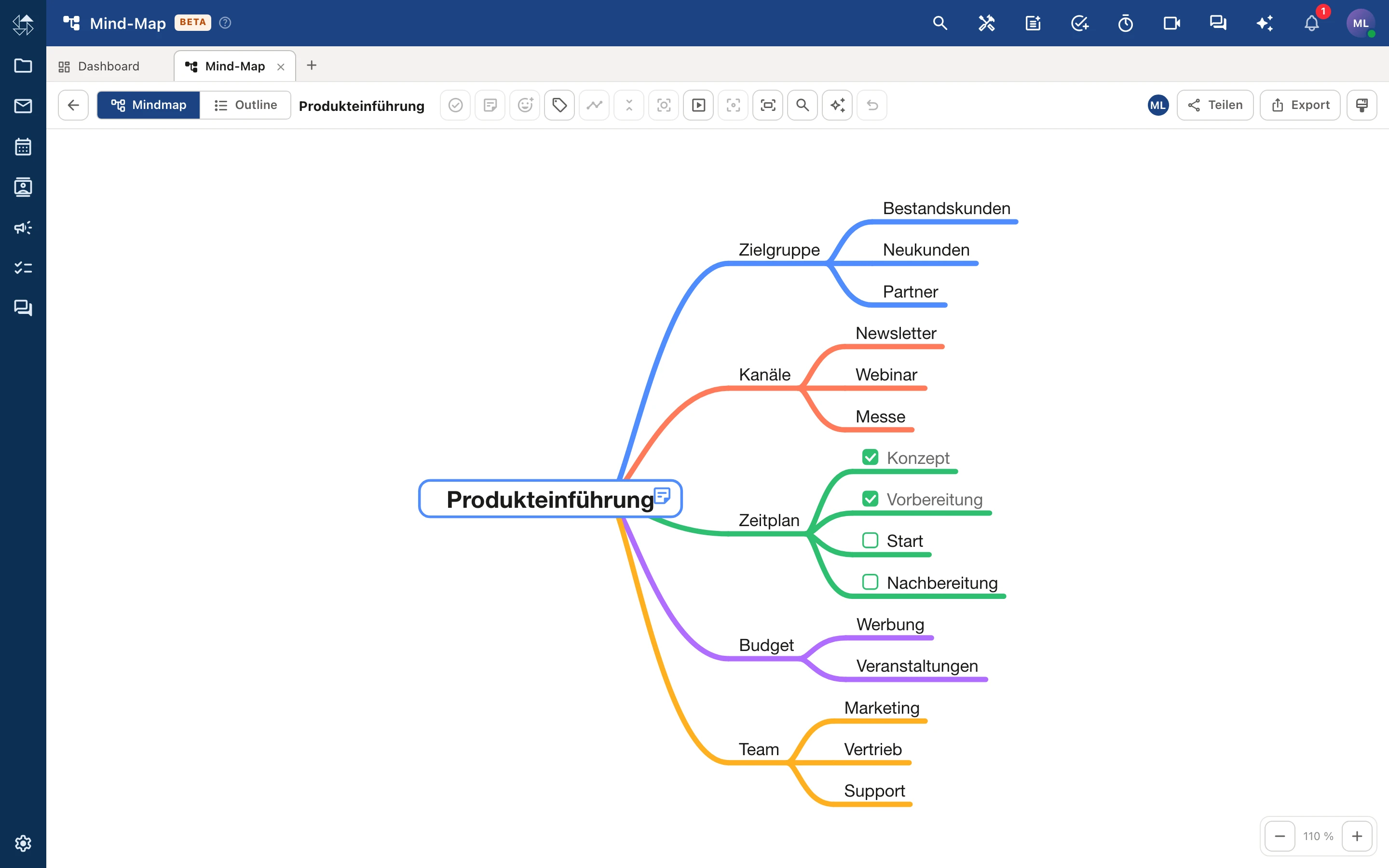 nordOFFICE Mind-Map mit Hauptknoten, farbigen Zweigen, Tags und KI-Leiste